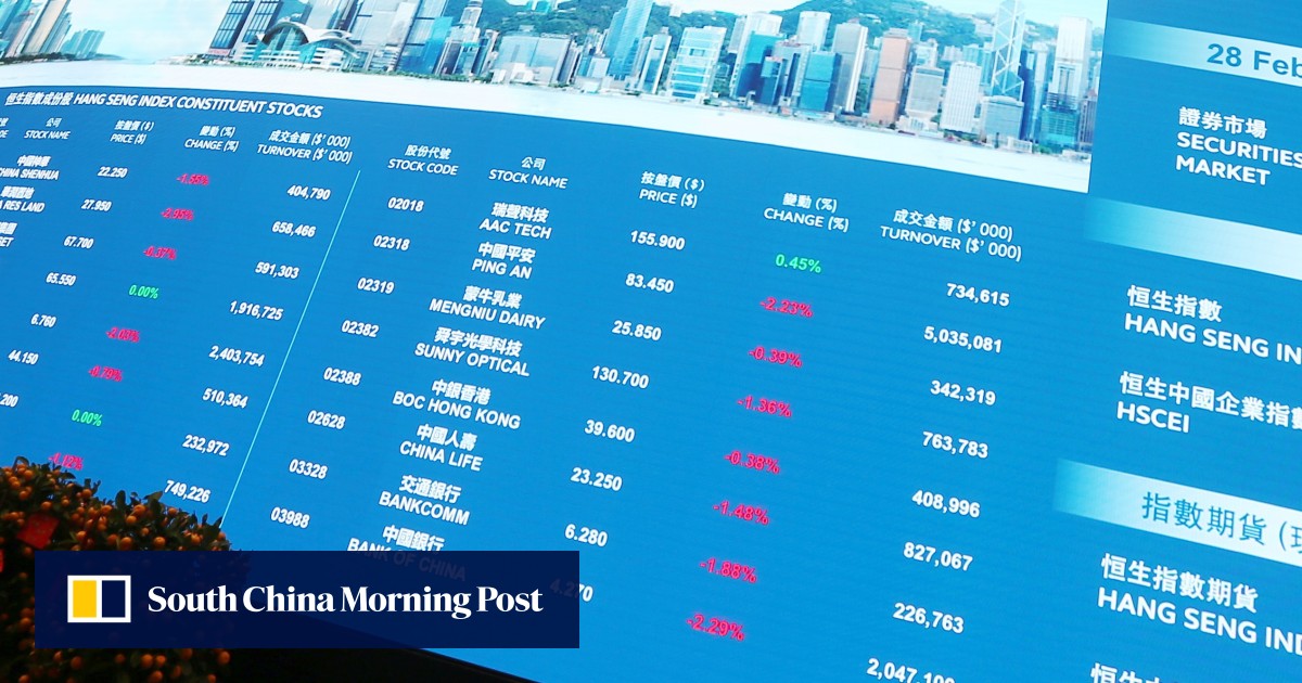 Hong Kong stocks close higher as insurers gain, but weak US retail