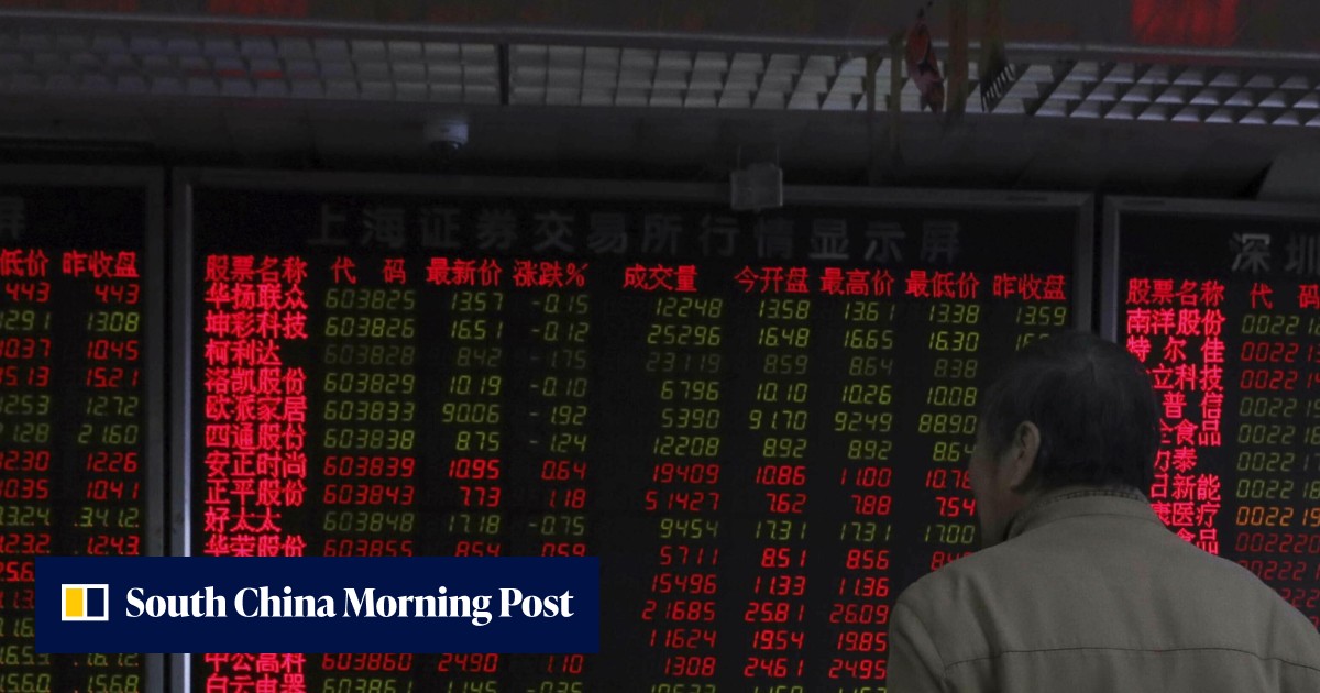 China’s world-beating stock rally seems unstoppable as a small-cap ...