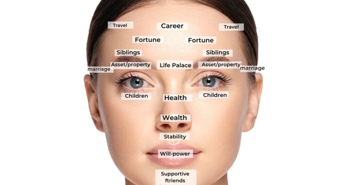 What is a lucky face according to face feng shui and how can
