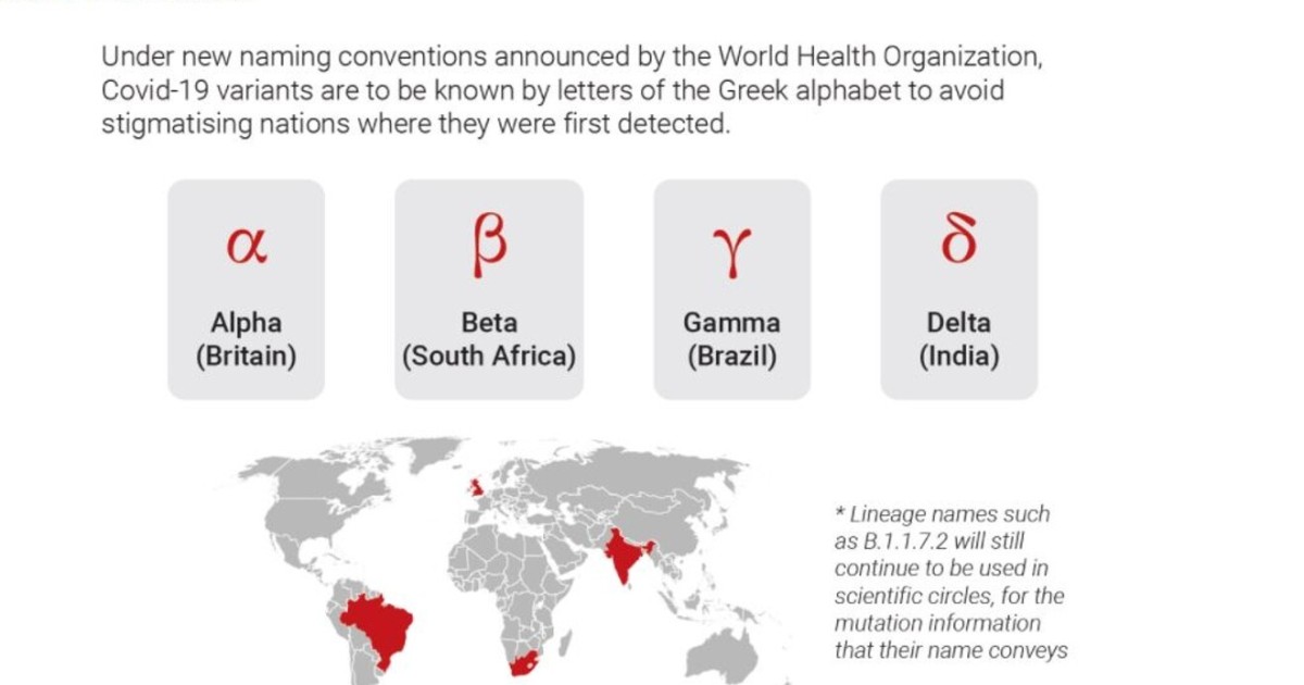 Johnson & johnson delta mutation
