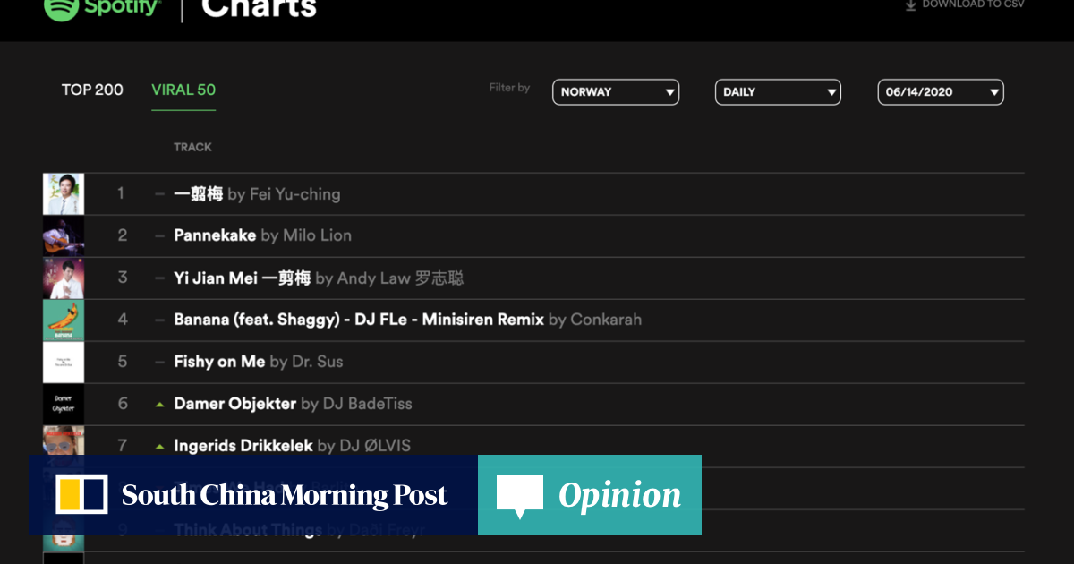 How A Hit Chinese Song From The 80s Became A Global Meme South China Morning Post - roblox id bts dna