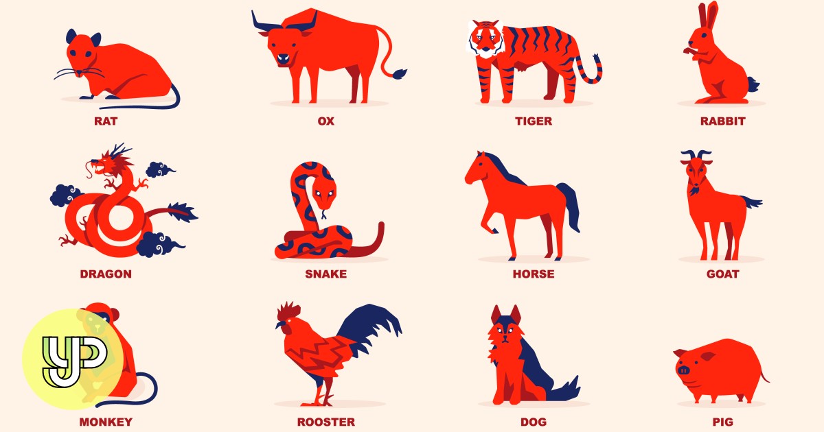 The myth behind the Chinese zodiac [February 4, 2019] - YP | South