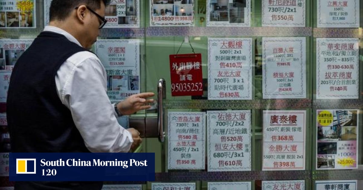 Second-hand property prices in Hong Kong rebound modestly | South China ...