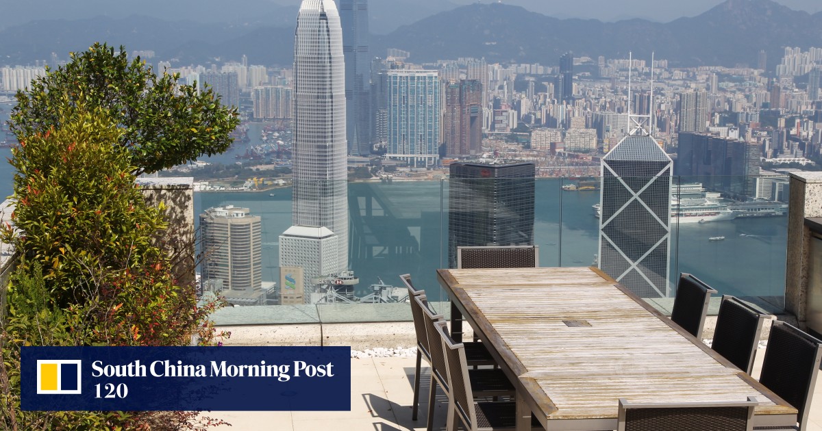 www.scmp.com