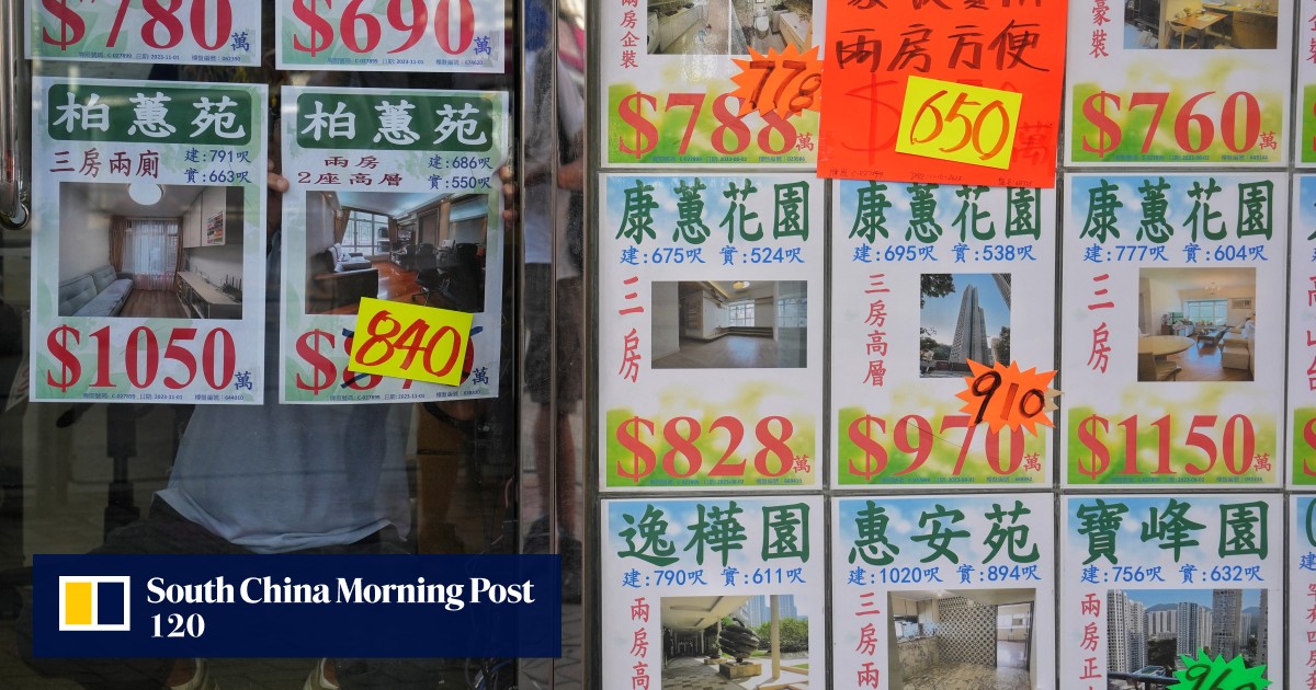 Hong Kong home prices will fall by 10 per cent in 2024, UBS says, amid high interest rates, housing glut