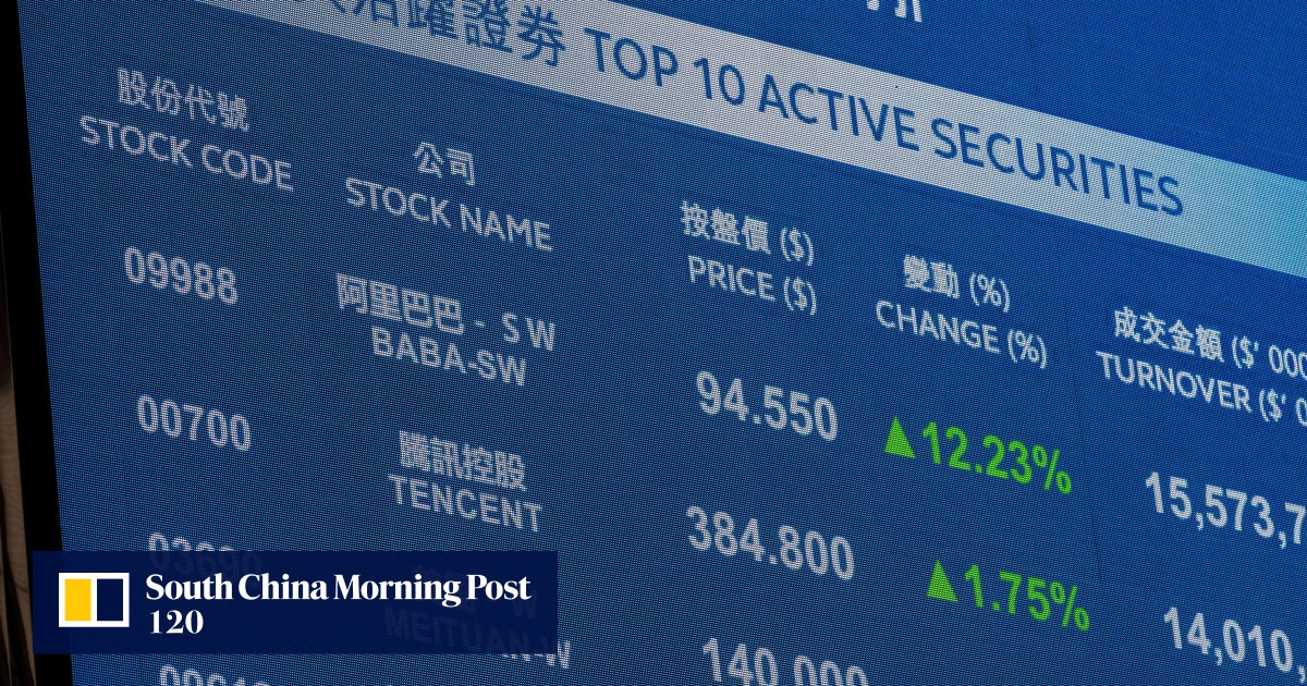 Analysts trim Alibaba Group’s stock price targets by up to 23% after US billion sell-off due to reorganisation snag