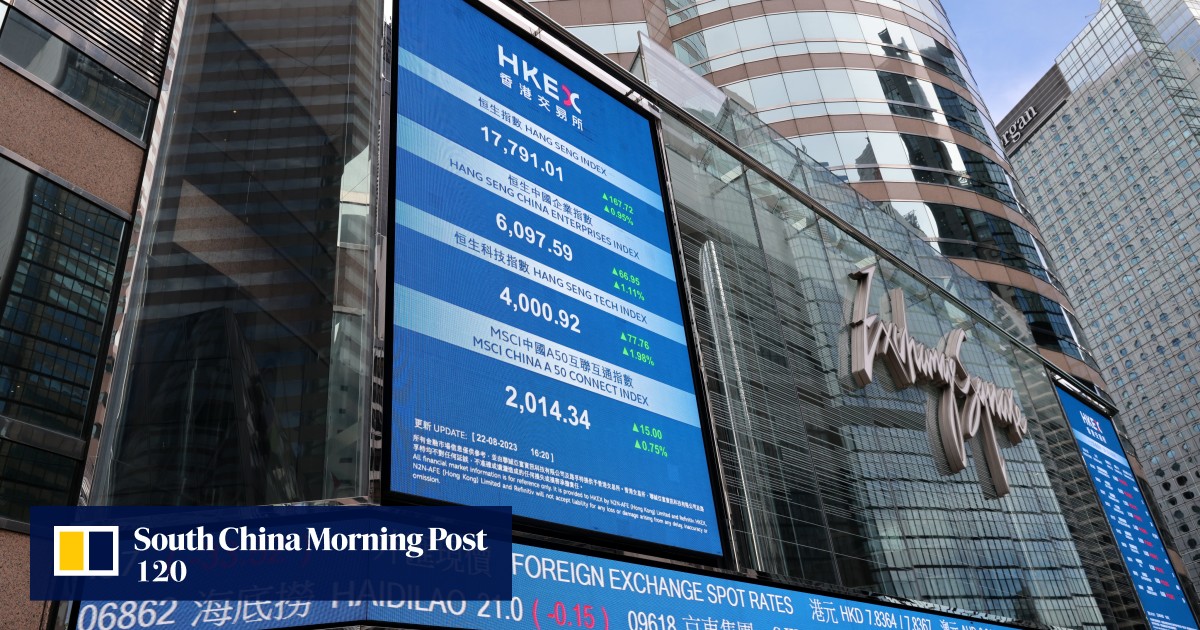 Hong Kong stocks fall by most in a week as corporate earnings seen faltering amid China slowdown