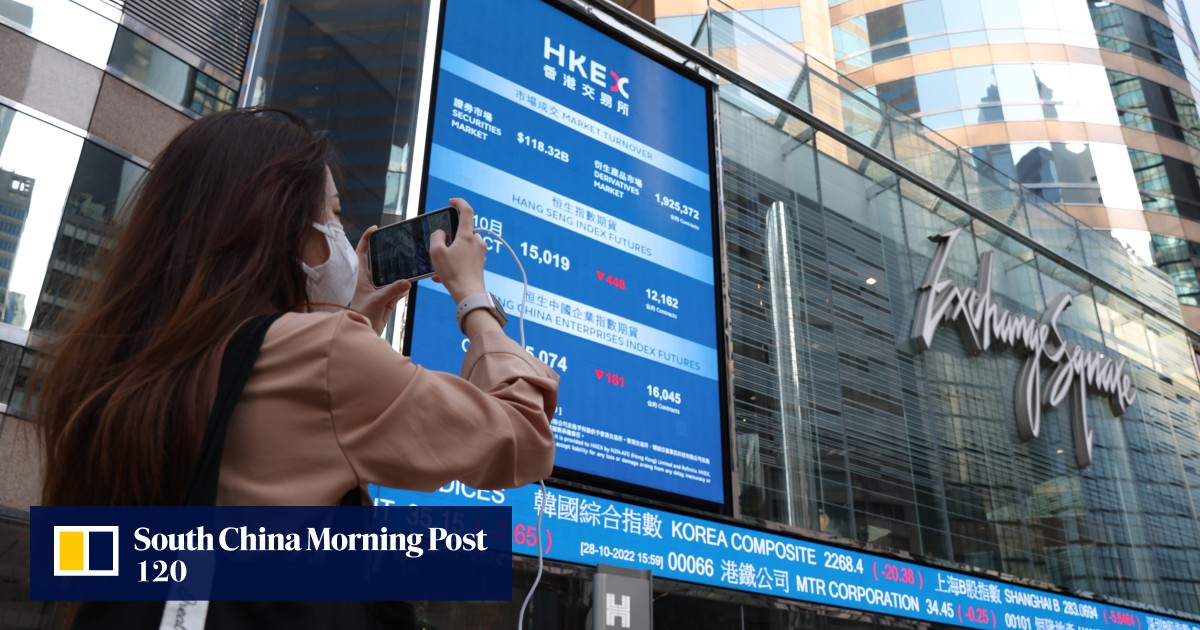 Hong Kong stocks slide to new 13-month low as WuXi Biologics sinks 11% amid earnings and rating cuts