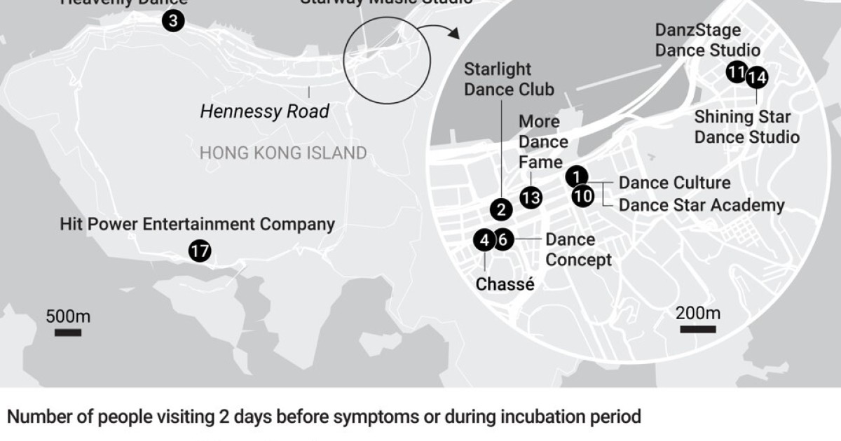 The Dance Club Scene Behind Hong Kong S Biggest Coronavirus Cluster South China Morning Post