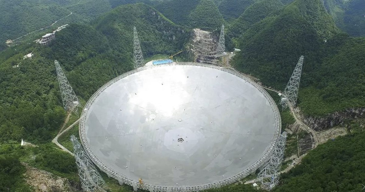 China's FAST is world's only giant, single-dish radio telescope after  Arecibo collapse | South China Morning Post