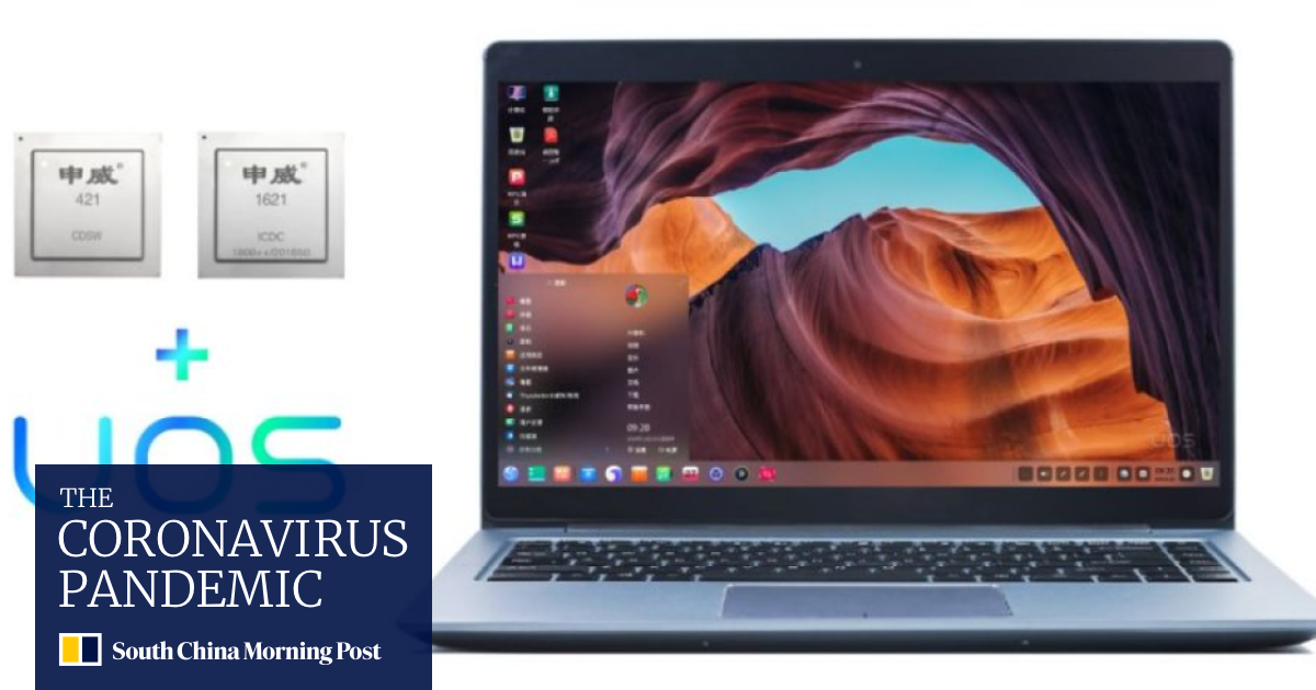Meet The Chinese Operating System That S Trying To Shift The Country Off Windows South China Morning Post
