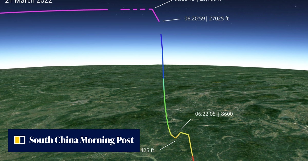 China Eastern Airlines flight MU5735: data suggest pilots pulled out of first dive before another sent jet crashing - Vimarsana News