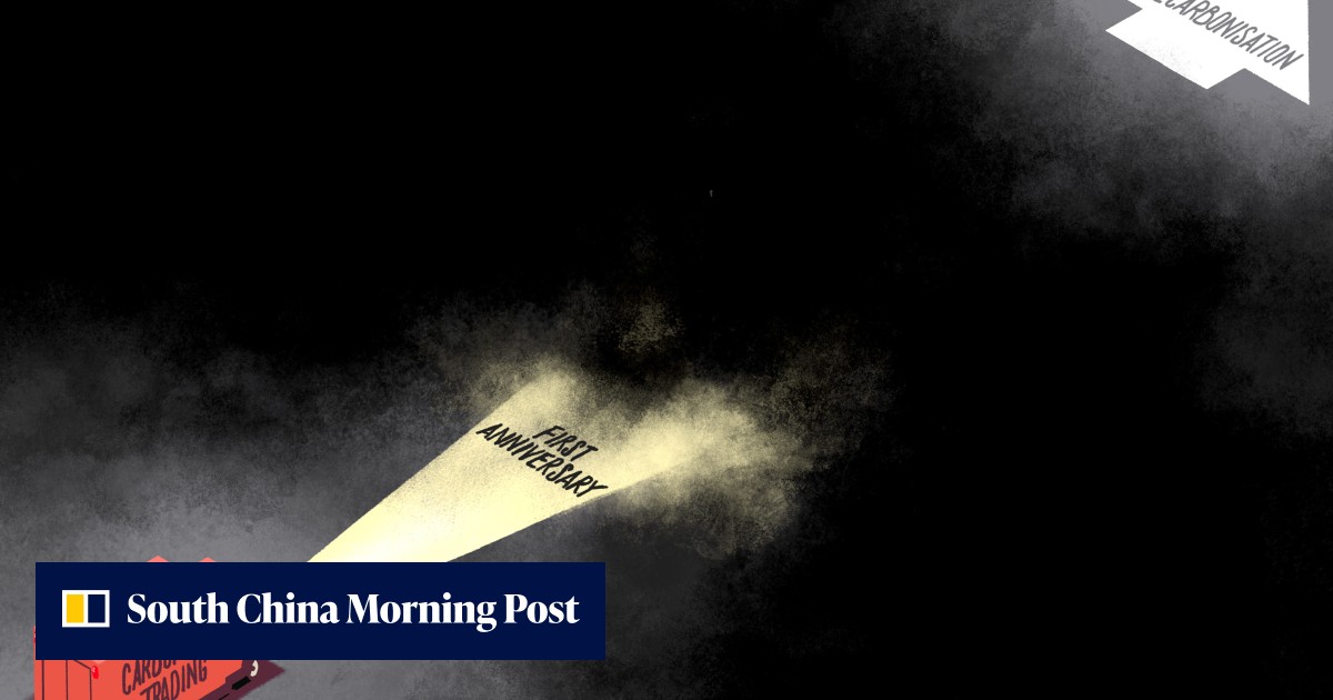 Climate change: China's emissions market fails to live up to hopes as path finder towards cutting carbon - Vimarsana News