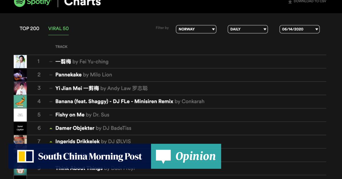 How A Hit Chinese Song From The 80s Became A Global Meme South