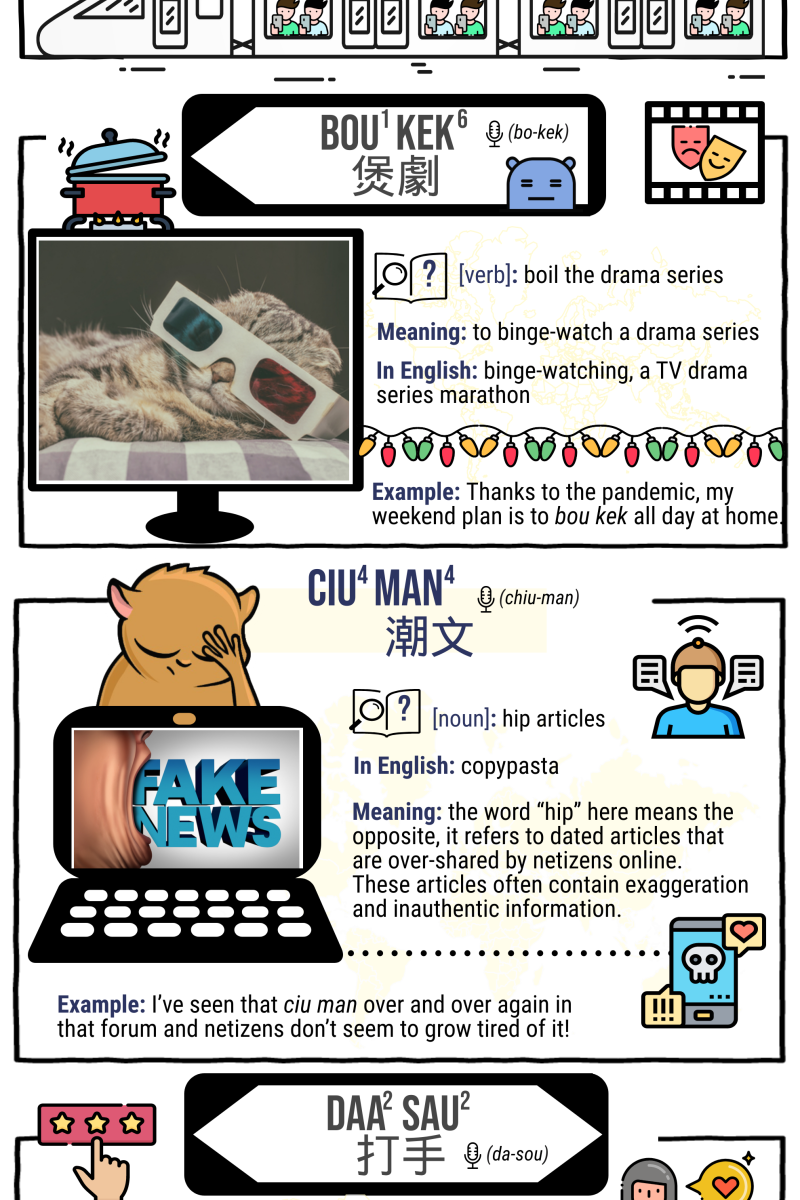 Learn Cantonese Slang Internet Lingo You Need To Know Yp South China Morning Post Internet) + citizen. see more words with the same meaning: learn cantonese slang internet lingo