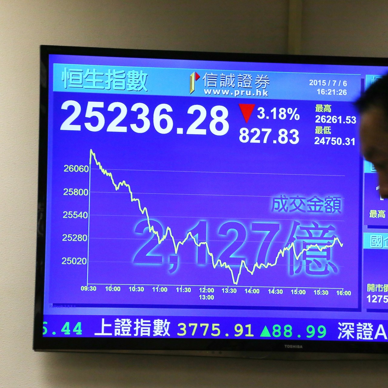 At Least 500 Wuhan Medical Staff Infected With Coronavirus South