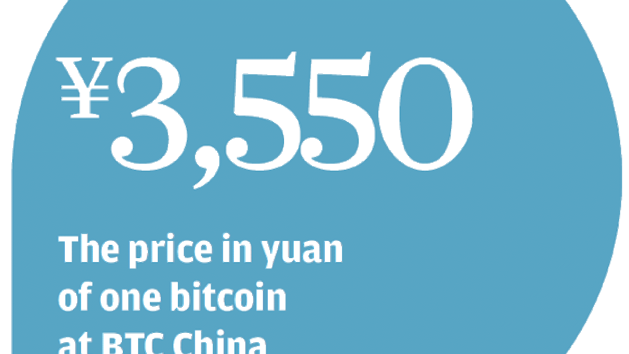 Chinese players quit volatile bitcoin market after government steps in |  South China Morning Post