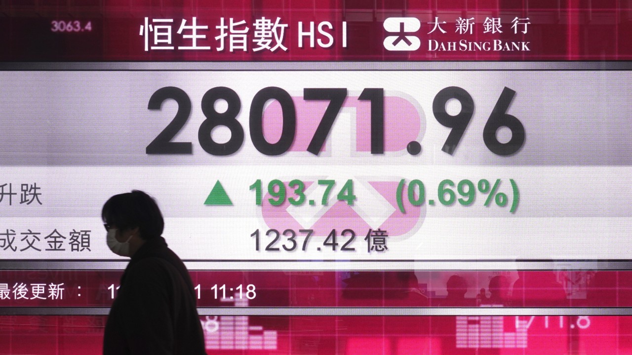 hong kong stock market rally