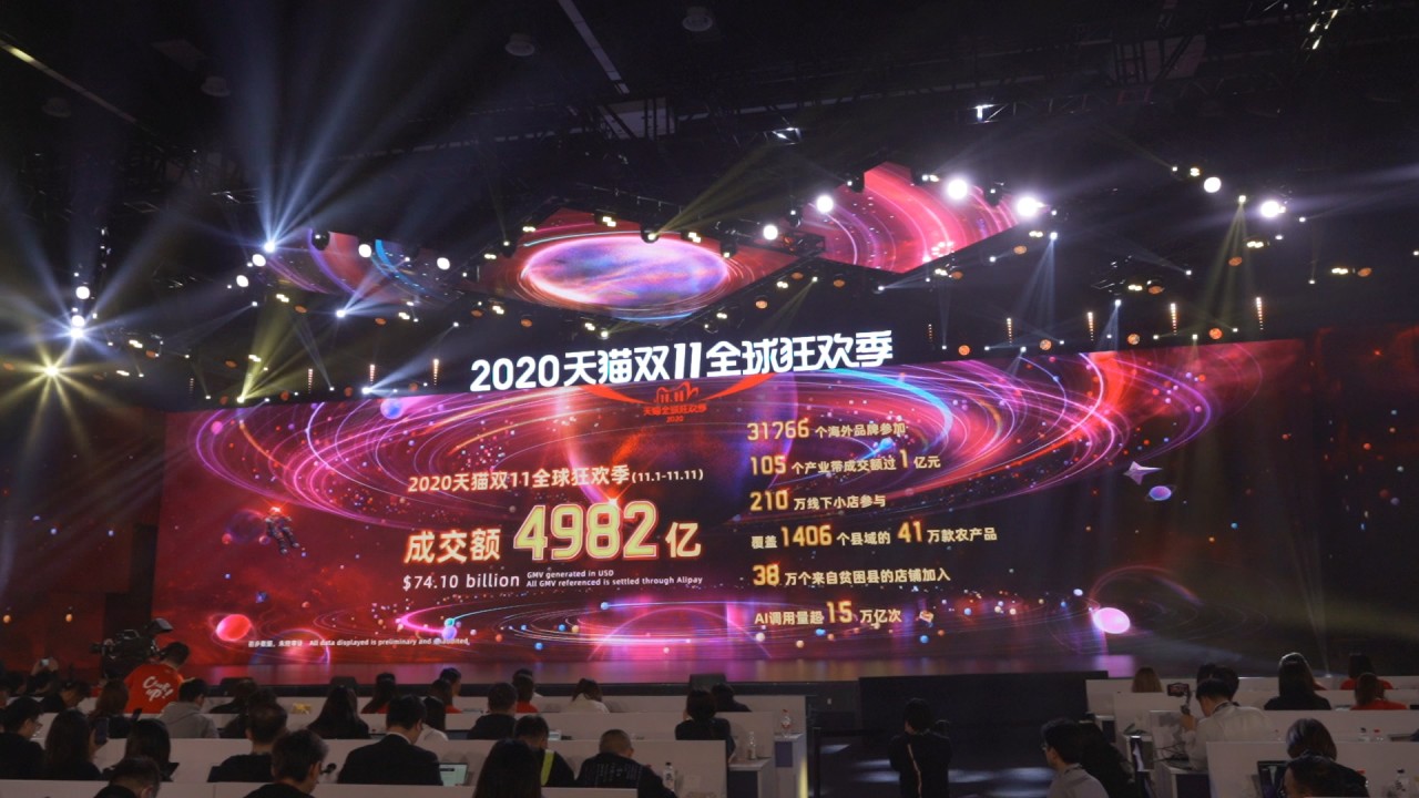 Amid pandemic, Chinese consumers spend US$74.1 billion during Singles’ Day online sales festival 