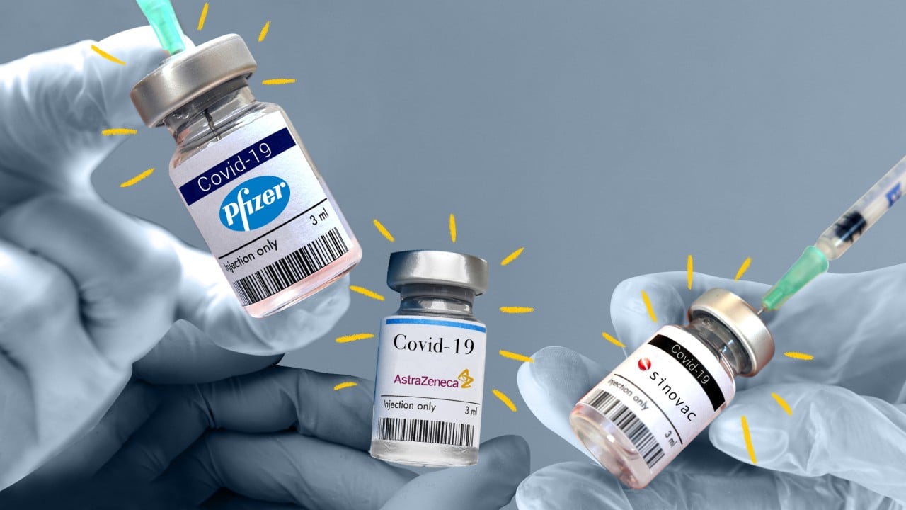 SCMP Explains: What's the difference between the major Covid-19 vaccines?