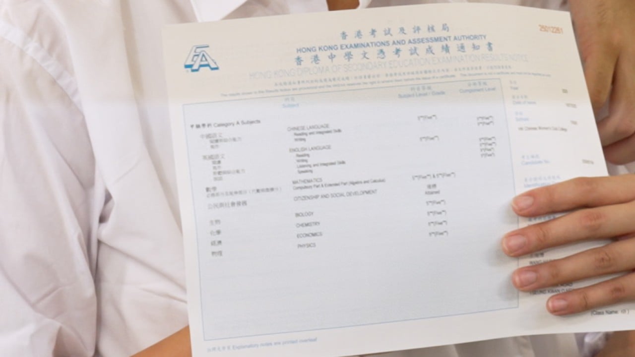 Emotional day for HK students as public exam results revealed